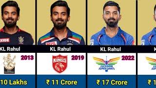 KL Rahul IPL Salaries Per Seasons 2013-2024  | KL Rahul IPL Income