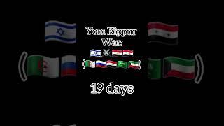 6 hours war? Joke of the year #israel #egypt #yomkippur #1973 #war 