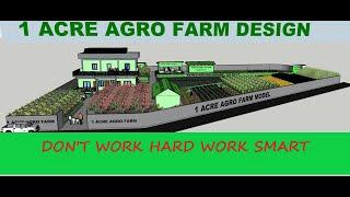 1 ACRE AGRO FARM 3D SKETCHUP MODEL INTEGRATED FARM SYSTEM IFS BY @MohammedOrganic