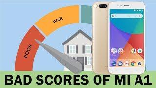 Benchmark Score of Mi A1 | Going to have a bad gaming experience