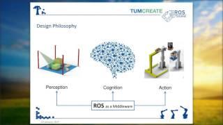 Robotics at TUM CREATE, Singapore: Insight into ROS based Projects | Dr. Suraj Nair