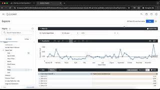 Filtering and Sorting Data in Looker | GSP855