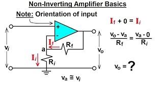Electrical Engineering: Ch 5: Operational Amp (4 of 28) Non-Inverting Amplifier-Basics