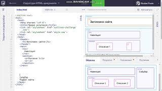 Структура HTML-документа