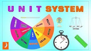 Unit system for kids | Unit conversion | Length| Quantity| Capacity| Liquid| Time| #Learnwithduguli