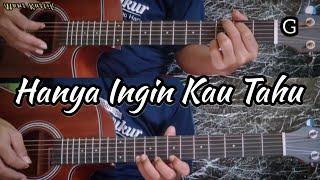 Repvblik - Hanya Ingin Kau Tahu | Gitar Cover ( Instrumen ) Lirik Chord