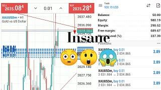 $50 to $1000 Day Trading