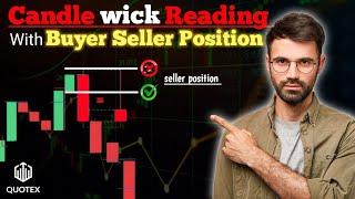 Candle wick reading and buyer seller position in binary options | TradeCraft