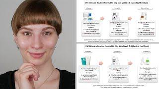 How To Use Salicylic Acid, Hyaluronic Acid, Niacinamide And Retinol (Normal to Oily Skin Mild Acne)