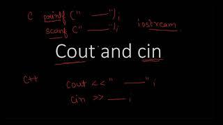 BCA C++ cout and cin || 3 SEMESTER