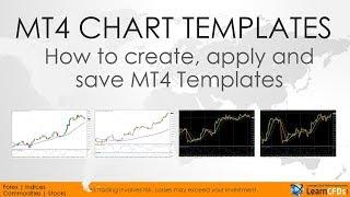 MT4 Chart Templates will Save You Time - Learn These Simple MT4 Tips & Tricks