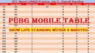 How to Create PUBG Mobile, BGMI or Sports Point Table in Excel |  Show PUBGM Live Table in 2 Minutes