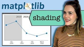 How to add shading to matplotlib figures and fill between two lines || Matplotlib Tips