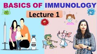 Basics of IMMUNOLOGY I Lecture 1 I Immune system I Immunity I CSIRNET I UPSC I NEET I GATE I IITJAM