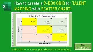 How to create a 9 BOX GRID for TALENT MAPPING with SCATTER CHART!