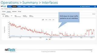 netElastic vBNG Manager GUI Overview Demo