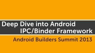 Deep Dive into Android IPC/Binder Framework