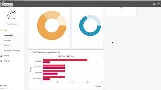 Designing Digitally xAPI Analytical Dashboard with Integrated LRS