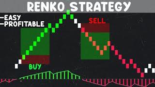 Highly profitable, updated RENKO strategy, all markets (working)