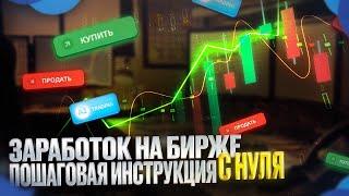 Как Начать Торговать На Бирже За 5 Минут? | Регистрация и Первый Профит