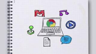 What is Google Chrome OS?