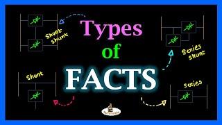 L3: Types of FACTS | FACTS Controller | Advanced Power System Series