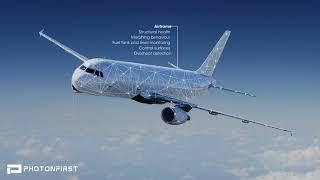 The Future Of Fiber Sensing Technology In Aerospace