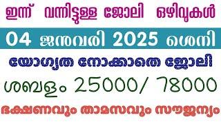 2025 Kerala Job vacancy/latest job vacancy in kerala/kerala job vacancy today/job vacancy 2025