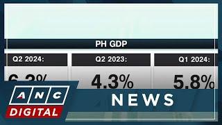 PH GDP expands 6.3% in Q2 2024, on track to hit gov't target | ANC