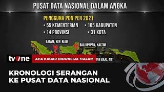 Mengenal Ransomware, Serba-serbi Serangan Ke Pusat Data Nasional | AKIM tvOne