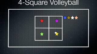 Physical Education Games - 4-Sqaure Volleyball