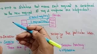 Session tracking in servlets  | Web Technology | Lec-40 | Bhanu Priya