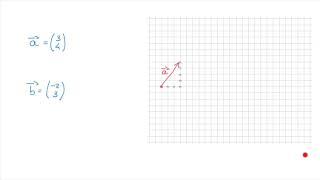 Introduction to Vectors - Definitions - Components - How to Draw a Vector