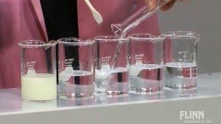 Rate of Reaction of Sodium Thiosulfate and Hydrochloric Acid