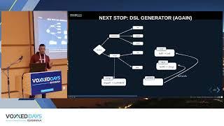 Voxxed Days Ioannina 2024 - Things I learned after a decade of writing code generators