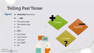 Telling Past Tense