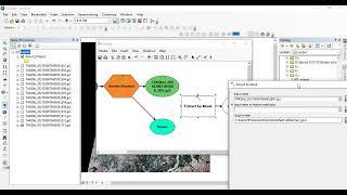 Clip multiple Rasters in a folder with a polygon in one go in ArcGIS