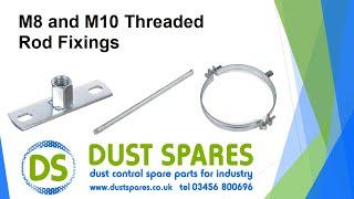 M8 and M10 Threaded Rod