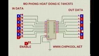 HOẠT ĐỘNG  74HC573