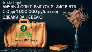 Личный опыт диванного инвестора. ИИС в ВТБ мои инвестиции. С 0 до 1000000 за год, финишная прямая.