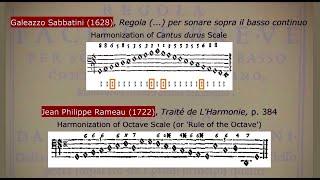 The accompaniment of Frescobaldi's canzonas for bass solo and basso continuo (1)