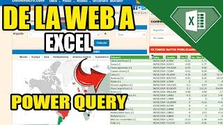 Como Importar Datos de la Web a Excel Como Actualizar tablas de internet automáticamente