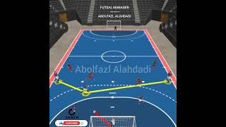 TÁCTICA DE FUTSAL (ESTRATEGIA DE SALIDA Y ATAQUE CONTRA PRESIÓN DEL RIVAL)