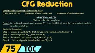 Simplification of CFG (Reduction of CFG)