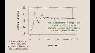 Introducing Statistical Bias:  Or...¿why are there two formulas for the standard deviation?