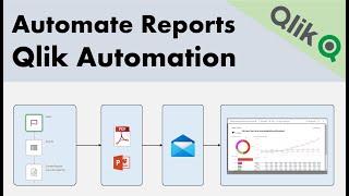 Easily automate reports in Qlik Saas - Automation