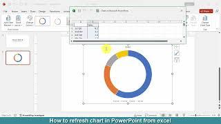 How to refresh chart in PowerPoint from excel