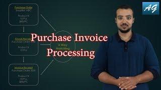 Procure To Pay Process (P2P) Overview with Accounting Entries & Demo on SAP S4HANA