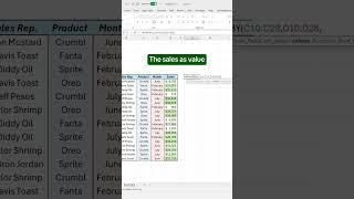 how to organize data in Excel using the Pivotby function.#excel #exceltips #exceltricks #workhacks