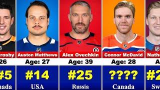 Top 100 Best NHL Players in 2024